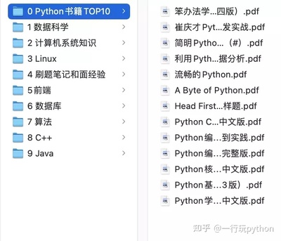 简明python教程笨办法学python,“笨办法”学python第3版