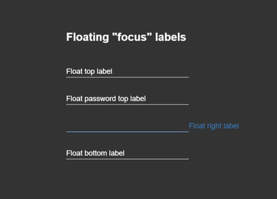 html中float是什么意思,htmlfloat属性